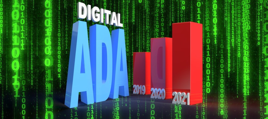 3d typeface: "ADA Digital" with graph showing increase in cases for 2019, 2020, 2021