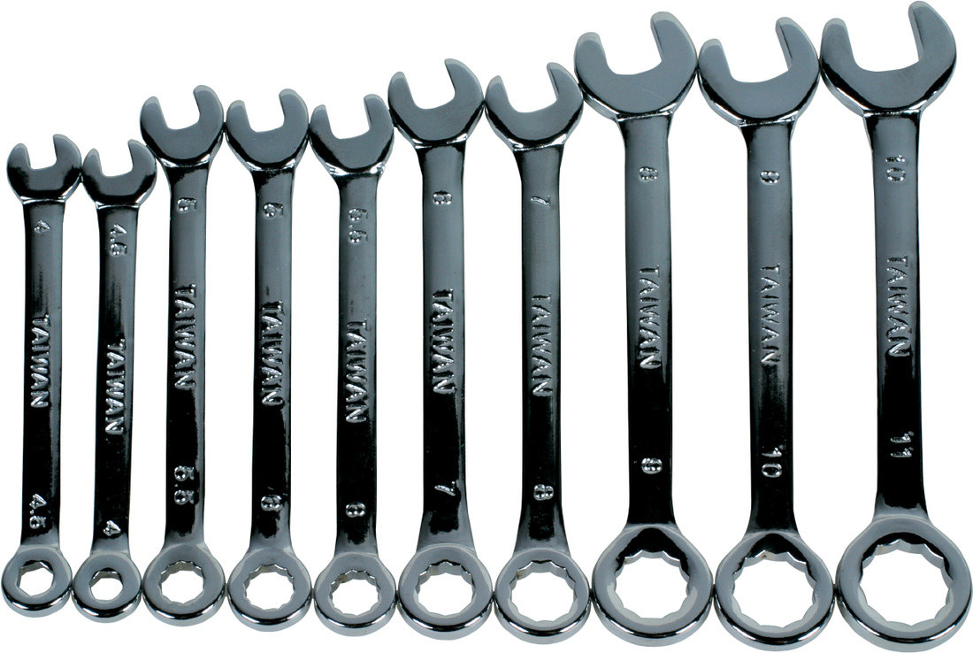 set of wrenches - metaphor for web accessibility testing tools